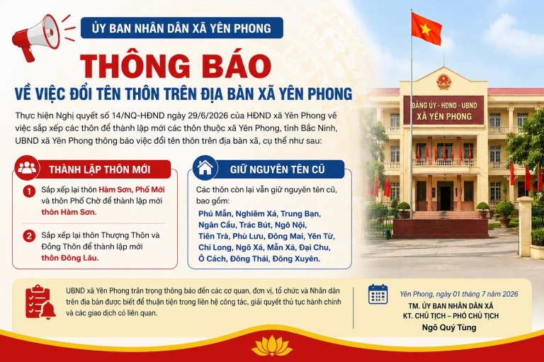 Xã Đông Tiến Yên Phong Bắc Ninh: Thông tin chi tiết và tiềm năng đầu tư