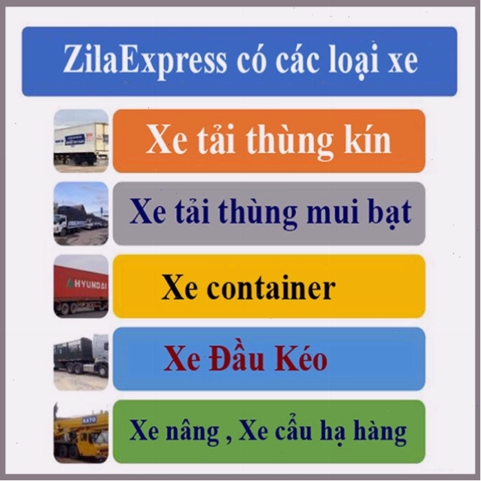 Xe tải Zilaexpress chuẩn bị gửi hàng đi quảng bình