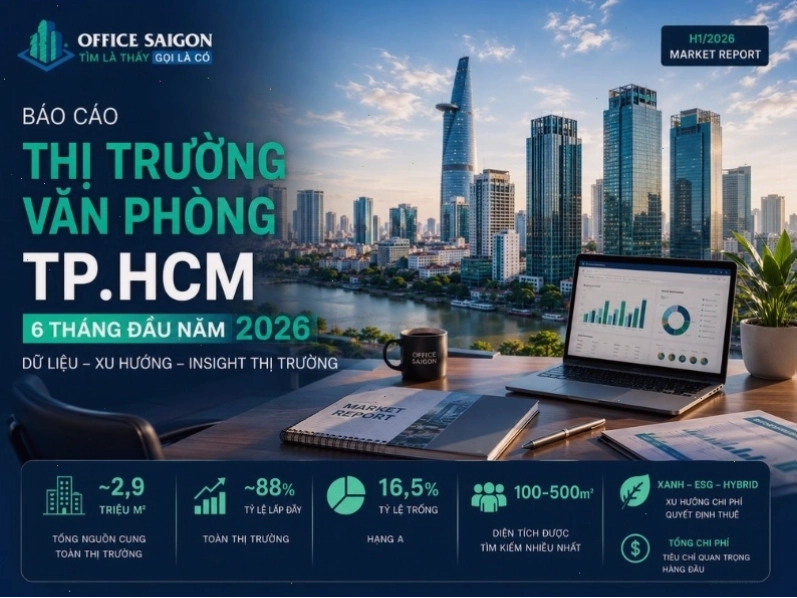 Xu hướng thị trường văn phòng TP.HCM 2026