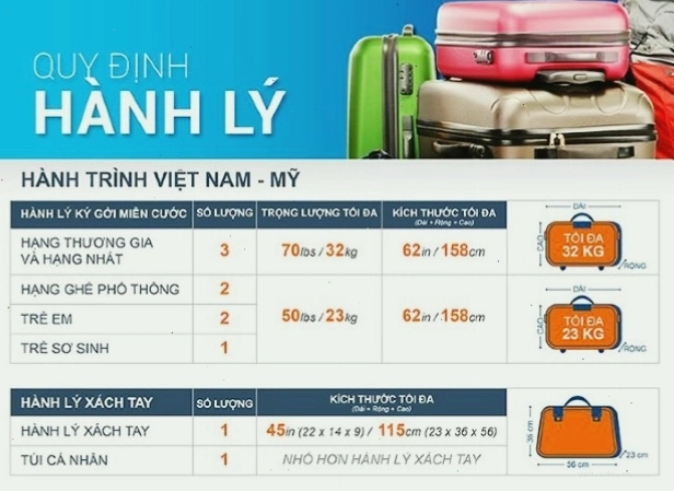 Xử lý khi hành lý ký gửi đi Mỹ vượt quy định